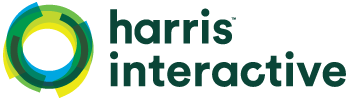 Harris Interactive AG